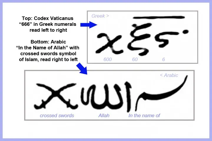 Islam 666 Allah